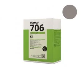 tegelzetshop202607181244452068387